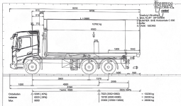 Volvo FMX 460 6×4 bakwagen met haakarmsysteem en hydraulisch uitschuifbare bumper voor containers  tot 6m70 vol